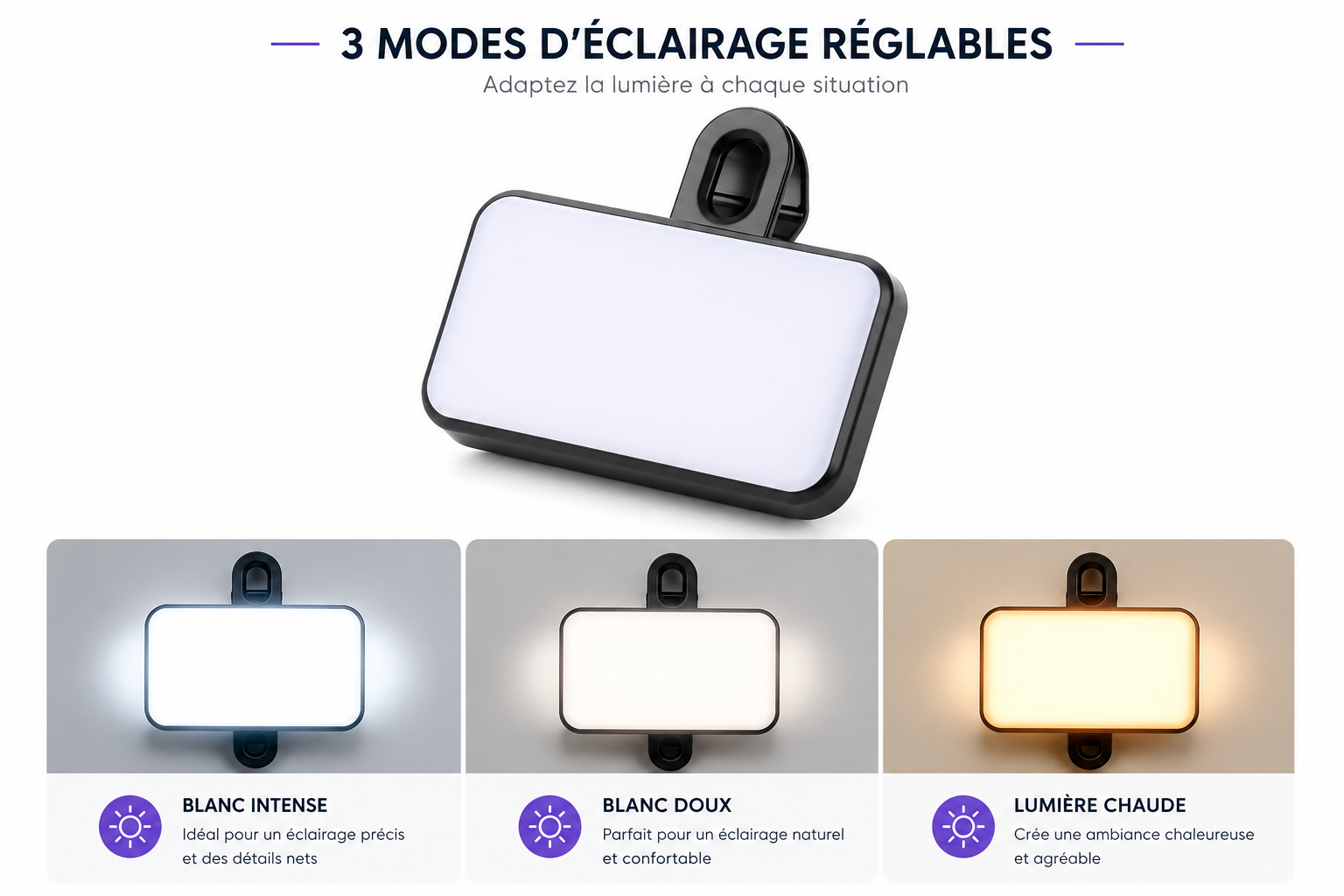 Mini Lampe LED pour Téléphone – 3 Modes d’Éclairage